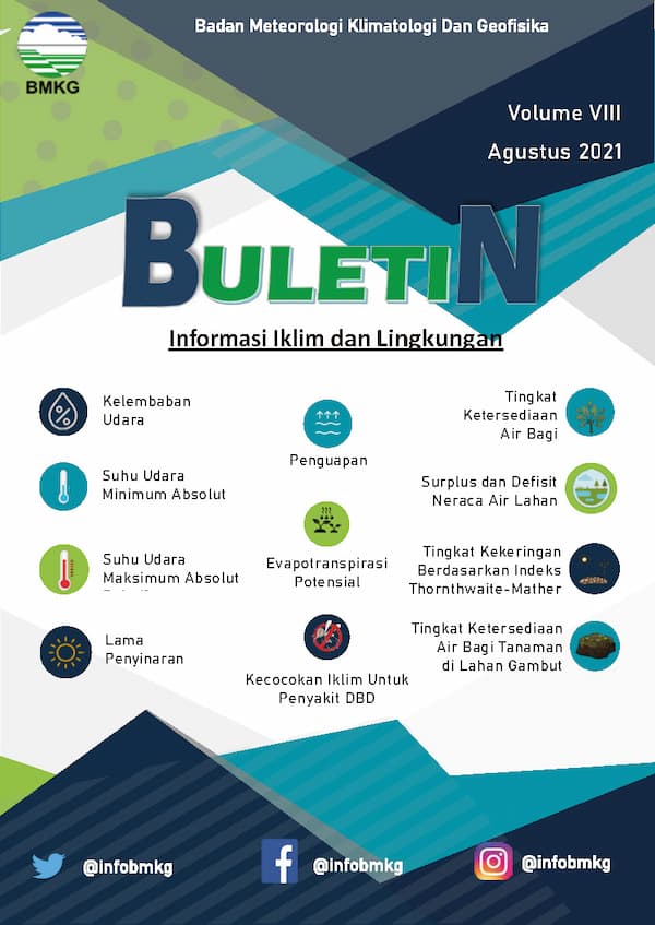 (Buletin - Bulanan) Informasi Iklim dan Lingkungan Volume VIII Edisi Bulan AGUSTUS Tahun 2021 Update dari Analisis dari Bulan Juli Tahun 2021