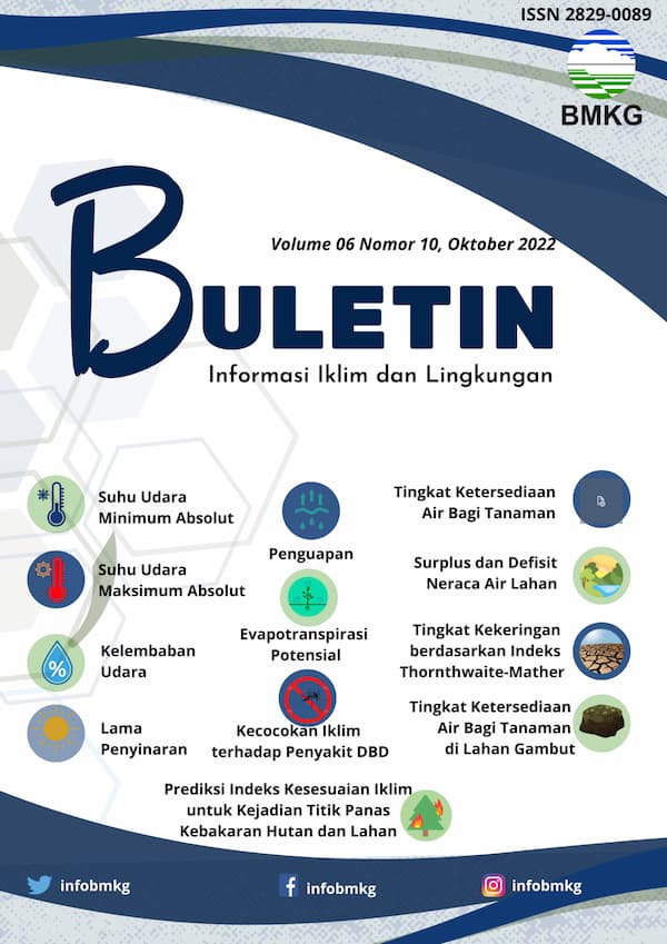 ( Buletin - Bulanan ) Informasi Iklim dan Lingkungan Volume 6 No 10 Edisi OKTOBER Tahun 2022 Update dari Analisis Bulan September Tahun 2022