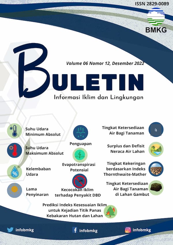 ( Buletin - Bulanan ) Informasi Iklim dan Lingkungan Volume 6 No 12 Edisi DESEMBER Tahun 2022 Update dari Analisis Bulan November Tahun 2022