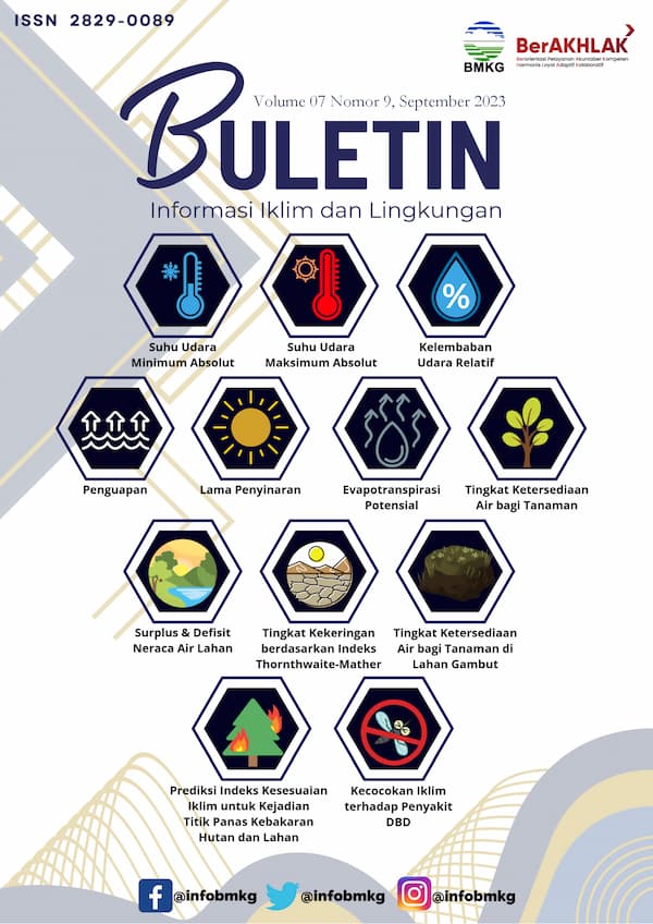 ( Buletin - Bulanan ) Informasi Iklim dan Lingkungan Volume 7 No 9 Edisi SEPTEMBER Tahun 2023 Update dari Analisis Bulan Agustus 2023