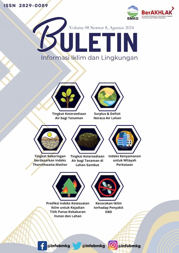 ( Buletin - Bulanan ) Informasi Iklim dan Lingkungan Volume 8 No 8 Edisi AGUSTUS Tahun 2024 Update dari Analisis Bulan Juli 2024