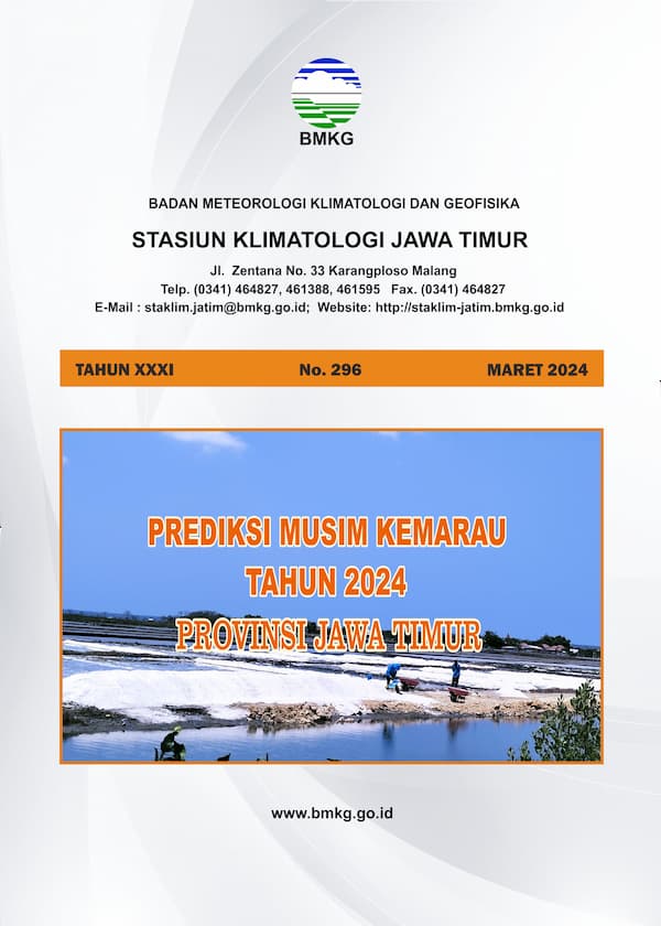 ( Buletin 6 Bulanan ) Prakiraan Musim Kemarau Tahun 2024 di Provinsi Jawa Timur