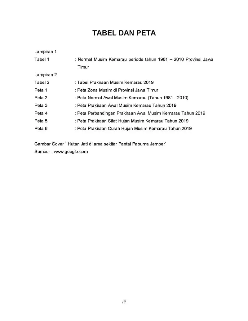 |Buletin-6-Bulanan| Prakiraan Musim Kemarau Tahun 2019 Provinsi Jawa Timur Halaman 4 dari total 35 Halaman