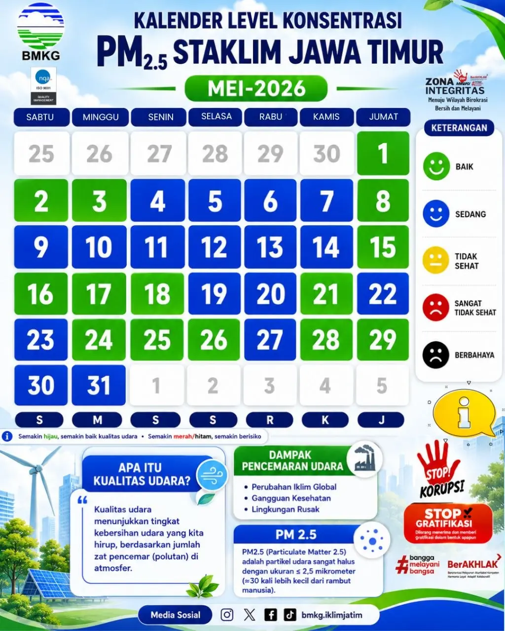 ( Infografis - Bulanan - Iklim ) Kualitas Udara Bulan Mei Tahun 2026 di BMKG Stasiun Klimatologi Jawa Timur. 