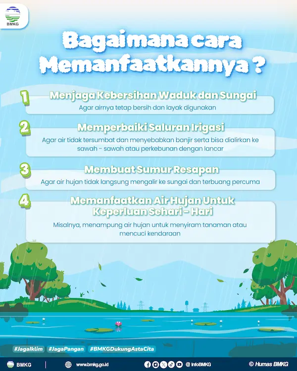 Bagaimana cara Memanfaatkan Fenomena La Nina ?