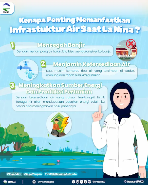 Kenapa Penting Memanfaatkan Infrastruktur Air Saat La Nina ? 