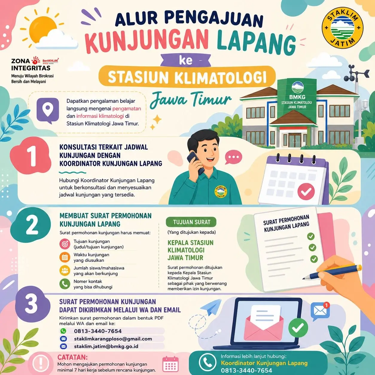 Alur Pengajuan Kunjungan Lapang ke BMKG Stasiun Klimatologi Jawa Timur