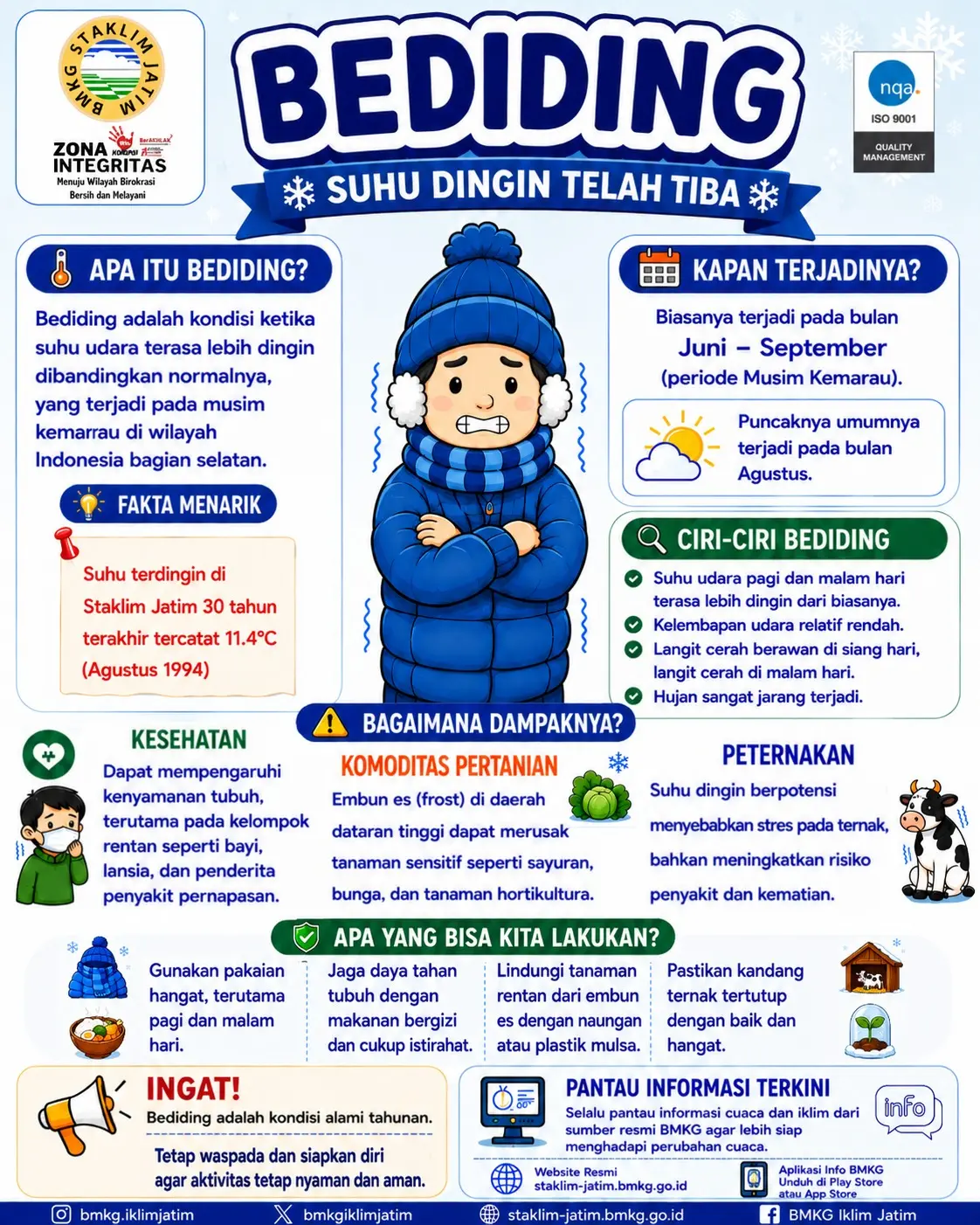 Apa itu Bediding ?