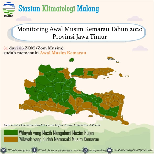 Monitoring Perkembangan Awal Musim Kemarau Tahun 2020 di Provinsi Jawa Timur