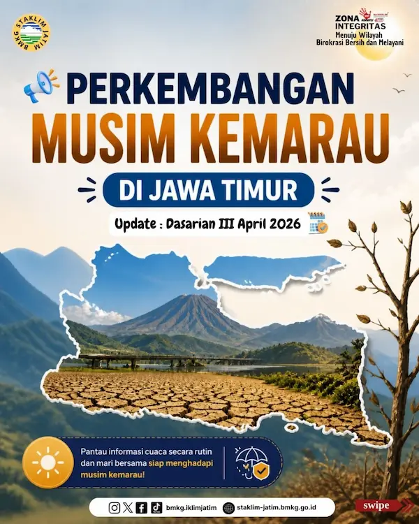  Perkembangan Musim Kemarau di Jawa Timur Update Dasarian III ( 21 - 30 ) April 2026 Peserta 