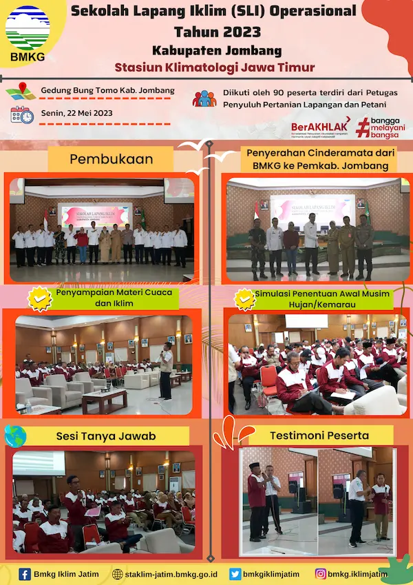 ( Infografis - Kegiatan ) Sekolah Lapang Iklim (SLI) Operasional Tahun 2023 Kabupaten Jombang