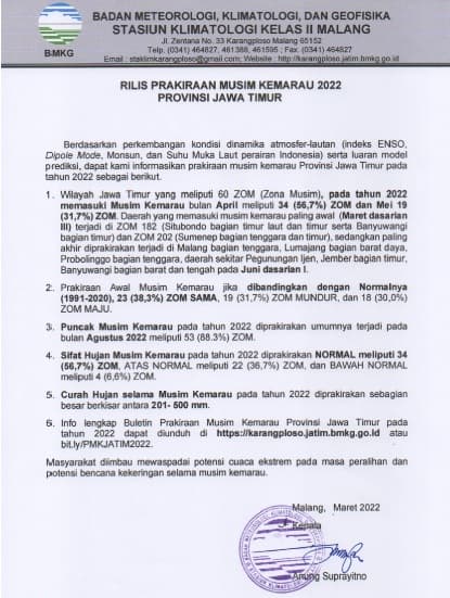 Rilis Prakiraan Musim Kemarau Tahun 2022 Provinsi Jawa Timur