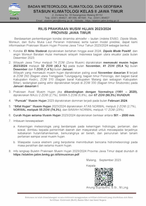 Pers Rilis Prakiraan Musim Hujan 2023-2024 Provinsi Jawa Timur