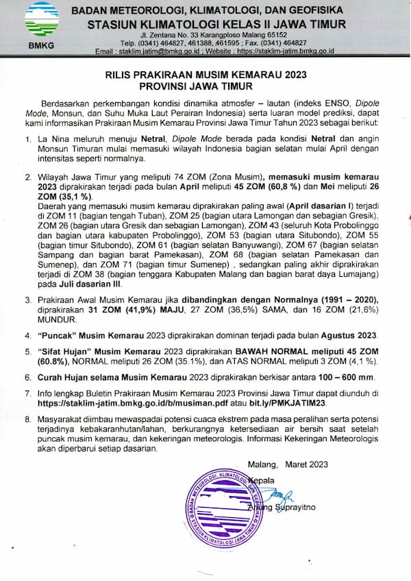 Rilis Prakiraan Musim Kemarau 2023 Provinsi Jawa Timur