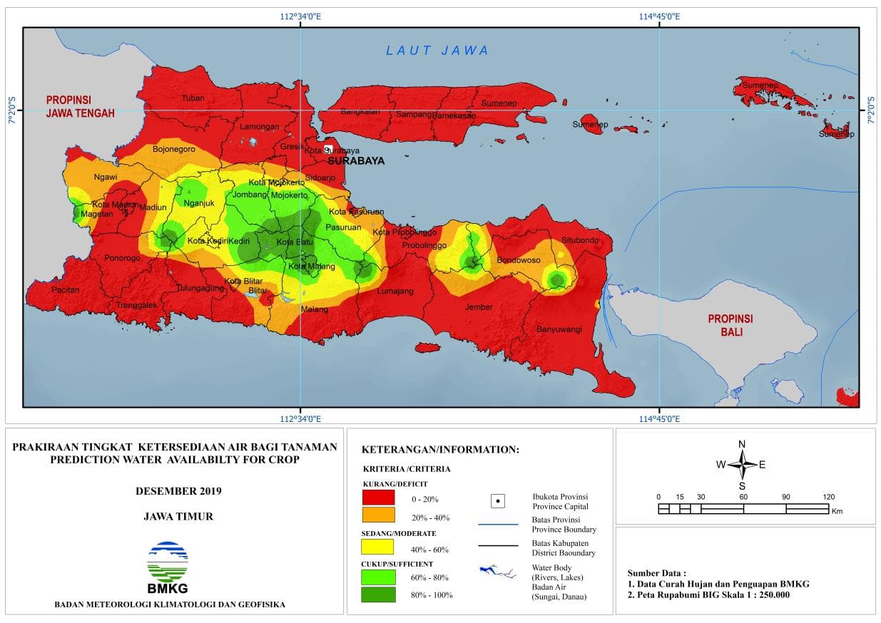 |Prakiraan - Bulanan| Tingkat Ketersediaan Air Bagi Tanaman di Jawa Timur Untuk Bulan DESEMBER 2019 Update dari Analisis Bulan Agustus 2019