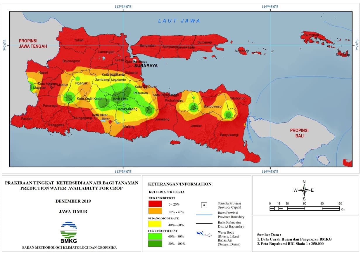 |Prakiraan - Bulanan| Tingkat Ketersediaan Air Bagi Tanaman di Jawa Timur Untuk Bulan DESEMBER 2019 Update dari Analisis Bulan September 2019