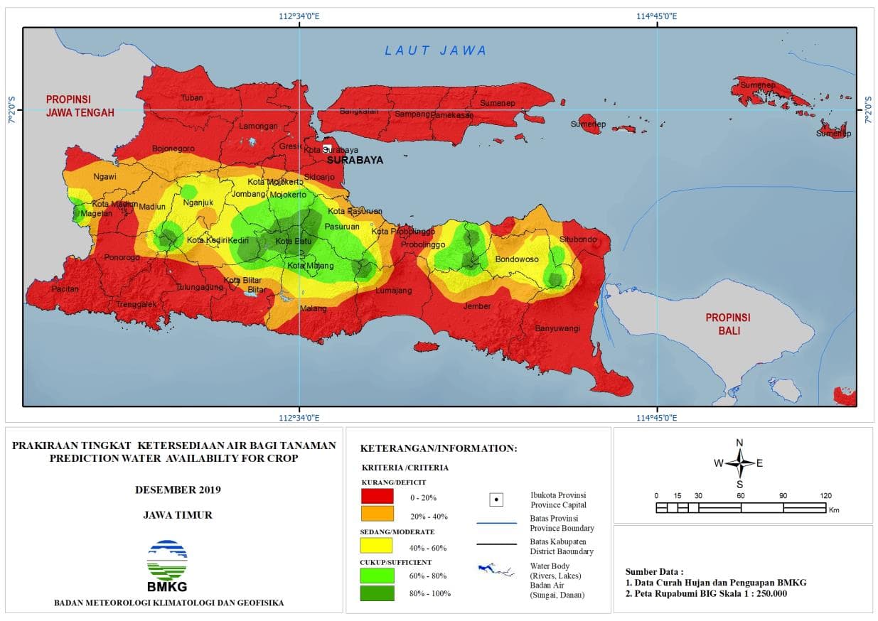 |Prakiraan - Bulanan| Tingkat Ketersediaan Air Bagi Tanaman di Jawa Timur Untuk Bulan DESEMBER 2019 Update dari Analisis Bulan Oktober 2019