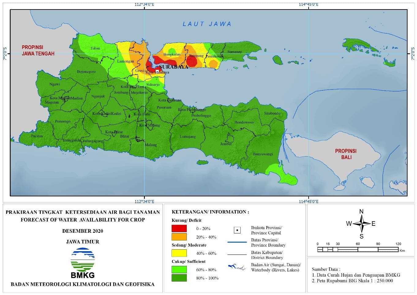 (Prakiraan - Bulanan) Tingkat Ketersediaan Air Bagi Tanaman di Jawa Timur Untuk Bulan DESEMBER Tahun 2020 Update dari Analisis Bulan Agustus 2020