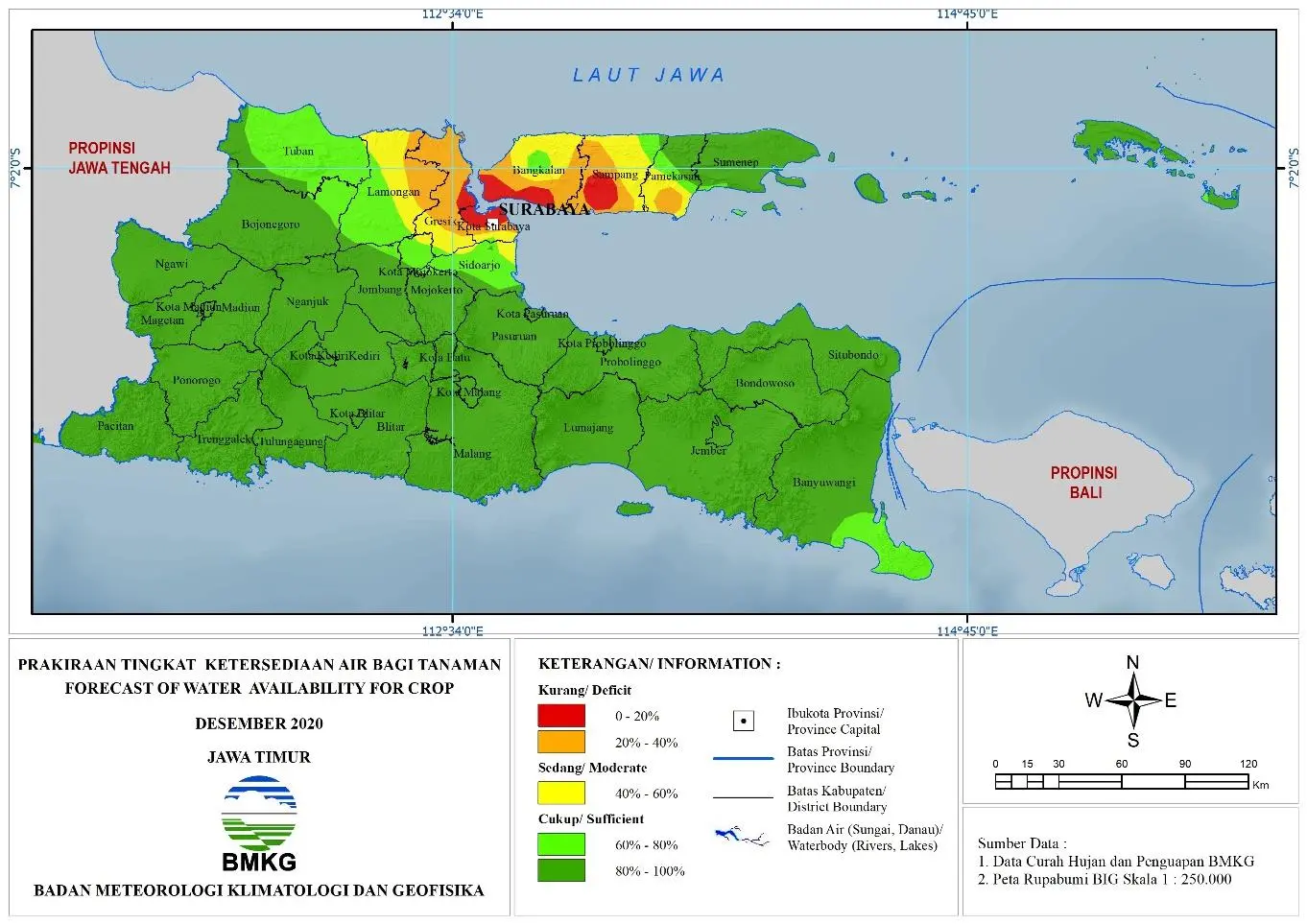 (Prakiraan - Bulanan) Tingkat Ketersediaan Air Bagi Tanaman di Jawa Timur Untuk Bulan DESEMBER Tahun 2020 Update dari Analisis Bulan Agustus 2020