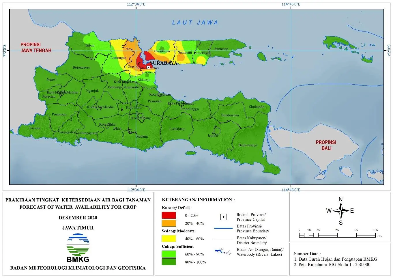 (Prakiraan - Bulanan) Tingkat Ketersediaan Air Bagi Tanaman di Jawa Timur Untuk Bulan DESEMBER Tahun 2020 Update dari Analisis Bulan Oktober 2020