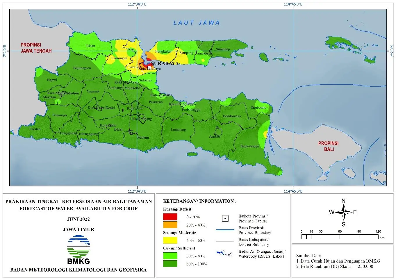 ( Prakiraan - Bulanan ) Tingkat Ketersediaan Air Bagi Tanaman di Jawa Timur Untuk Bulan JUNI Tahun 2022 Update dari Analisis Bulan Februari Tahun 2022
