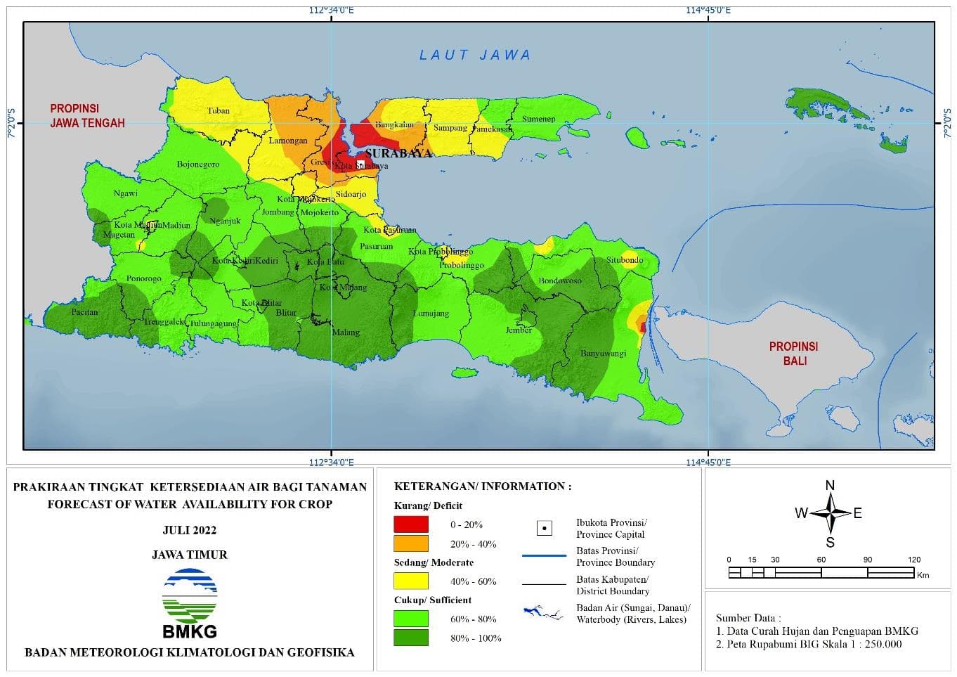 ( Prakiraan - Bulanan ) Tingkat Ketersediaan Air Bagi Tanaman di Jawa Timur Untuk Bulan JULI Tahun 2022 Update dari Analisis Bulan April Tahun 2022