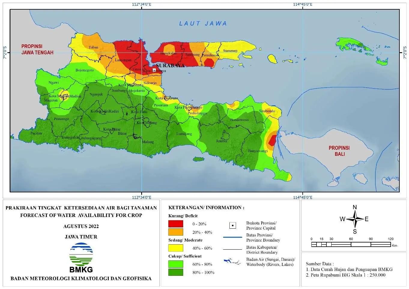 ( Prakiraan - Bulanan ) Tingkat Ketersediaan Air Bagi Tanaman di Jawa Timur Untuk Bulan AGUSTUS Tahun 2022 Update dari Analisis Bulan Juni Tahun 2022