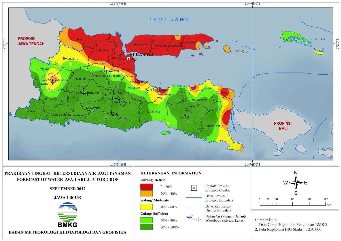 ( Prakiraan - Bulanan ) Tingkat Ketersediaan Air Bagi Tanaman di Jawa Timur Untuk Bulan SEPTEMBER Tahun 2022 Update dari Analisis Bulan Juni Tahun 2022