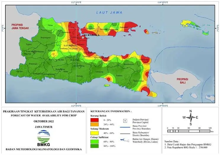 ( Prakiraan - Bulanan ) Tingkat Ketersediaan Air Bagi Tanaman di Jawa Timur Untuk Bulan OKTOBER Tahun 2022 Update dari Analisis Bulan Juli Tahun 2022