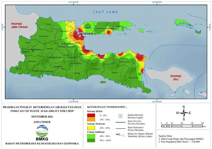 ( Prakiraan - Bulanan ) Tingkat Ketersediaan Air Bagi Tanaman di Jawa Timur Untuk Bulan NOVEMBER Tahun 2022 Update dari Analisis Bulan Juli Tahun 2022