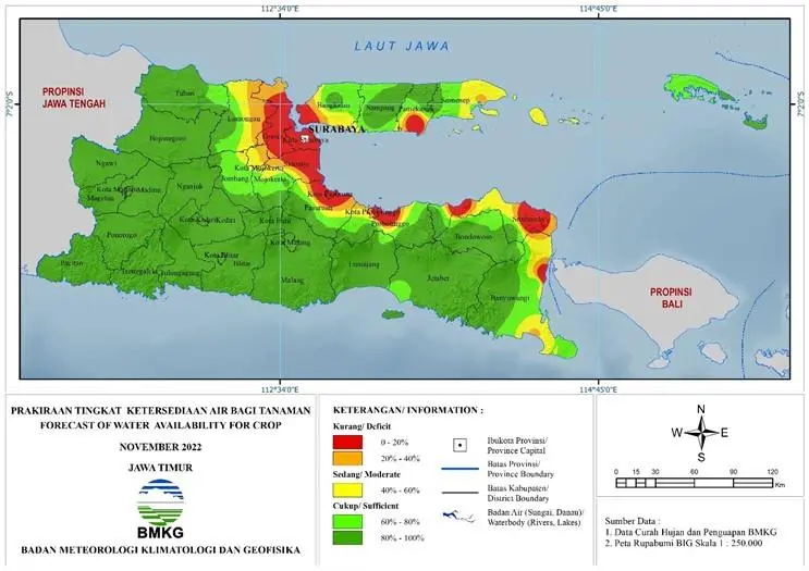 ( Prakiraan - Bulanan ) Tingkat Ketersediaan Air Bagi Tanaman di Jawa Timur Untuk Bulan NOVEMBER Tahun 2022 Update dari Analisis Bulan Agustus Tahun 2022