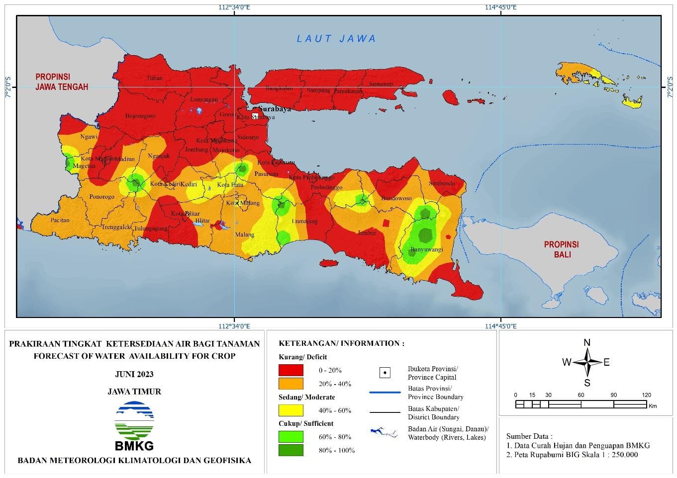 ( Prakiraan - Bulanan ) Tingkat Ketersediaan Air Bagi Tanaman di Jawa Timur Untuk Bulan JUNI Tahun 2023 Update dari Analisis Bulan Maret Tahun 2023