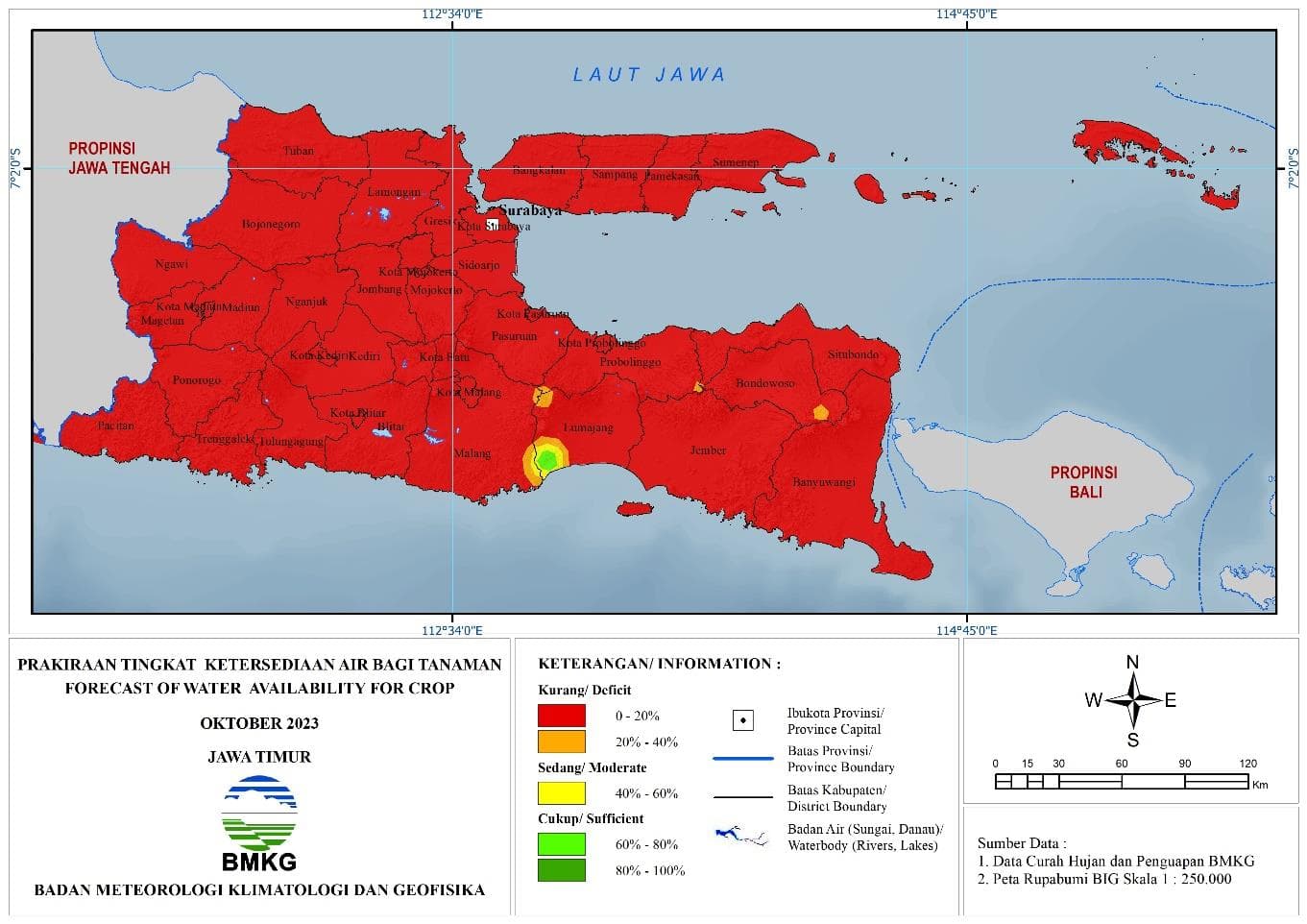 ( Prakiraan - Bulanan ) Tingkat Ketersediaan Air Bagi Tanaman di Jawa Timur Untuk Bulan OKTOBER Tahun 2023 Update dari Analisis Bulan Juni Tahun 2023