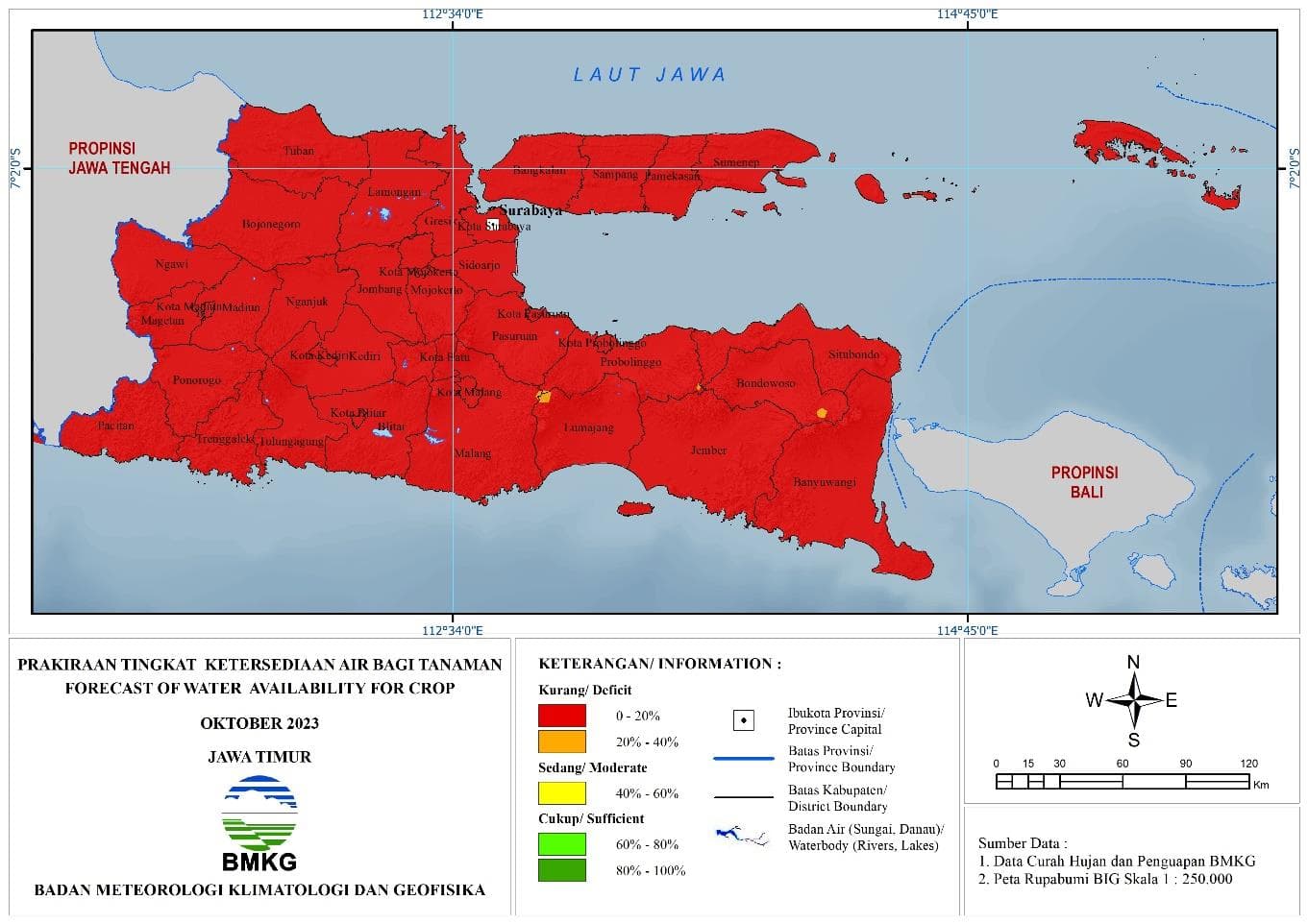 ( Prakiraan - Bulanan ) Tingkat Ketersediaan Air Bagi Tanaman di Jawa Timur Untuk Bulan OKTOBER Tahun 2023 Update dari Analisis Bulan Juli Tahun 2023