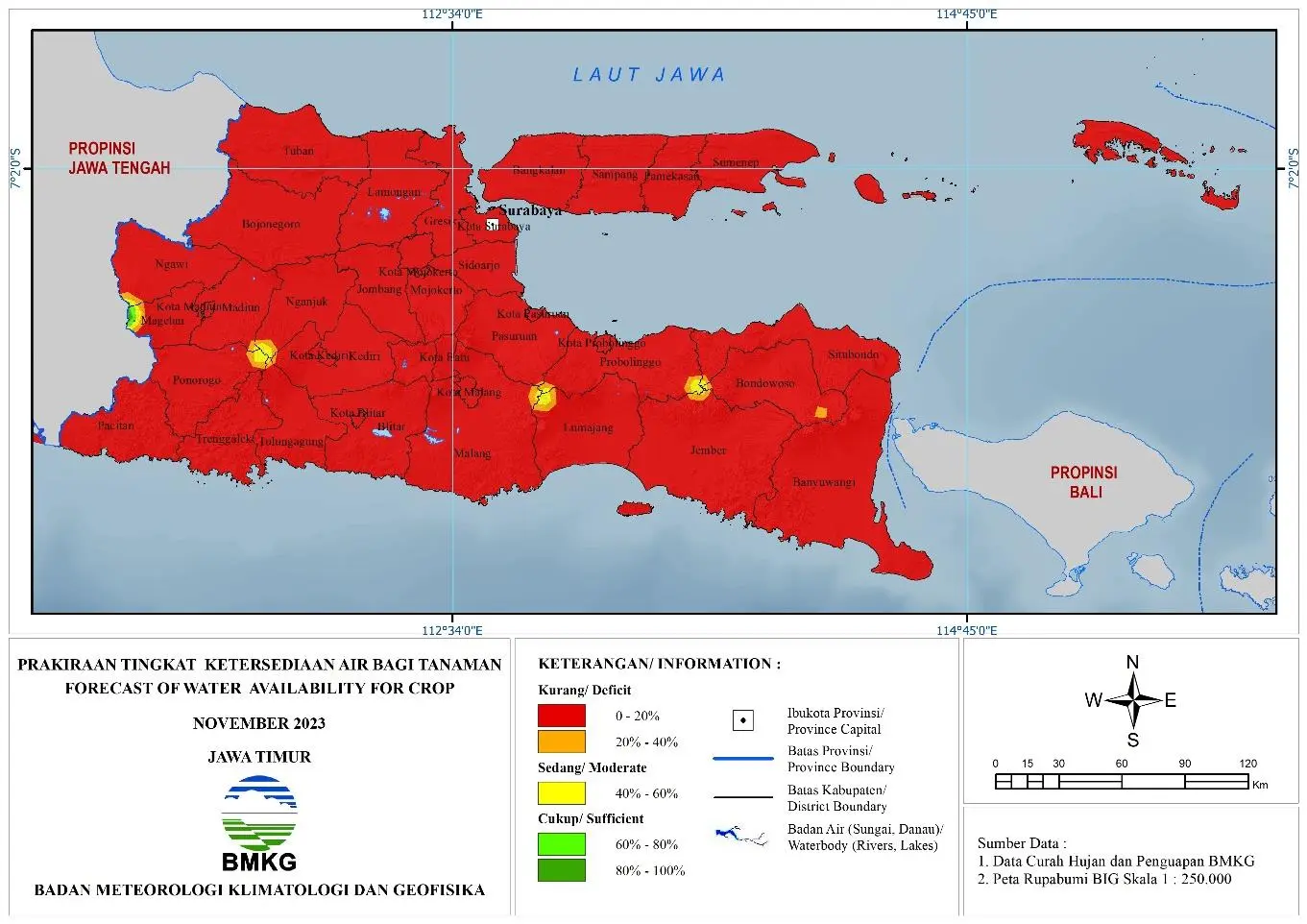 ( Prakiraan - Bulanan ) Tingkat Ketersediaan Air Bagi Tanaman di Jawa Timur Untuk Bulan NOVEMBER Tahun 2023 Update dari Analisis Bulan Juli Tahun 2023