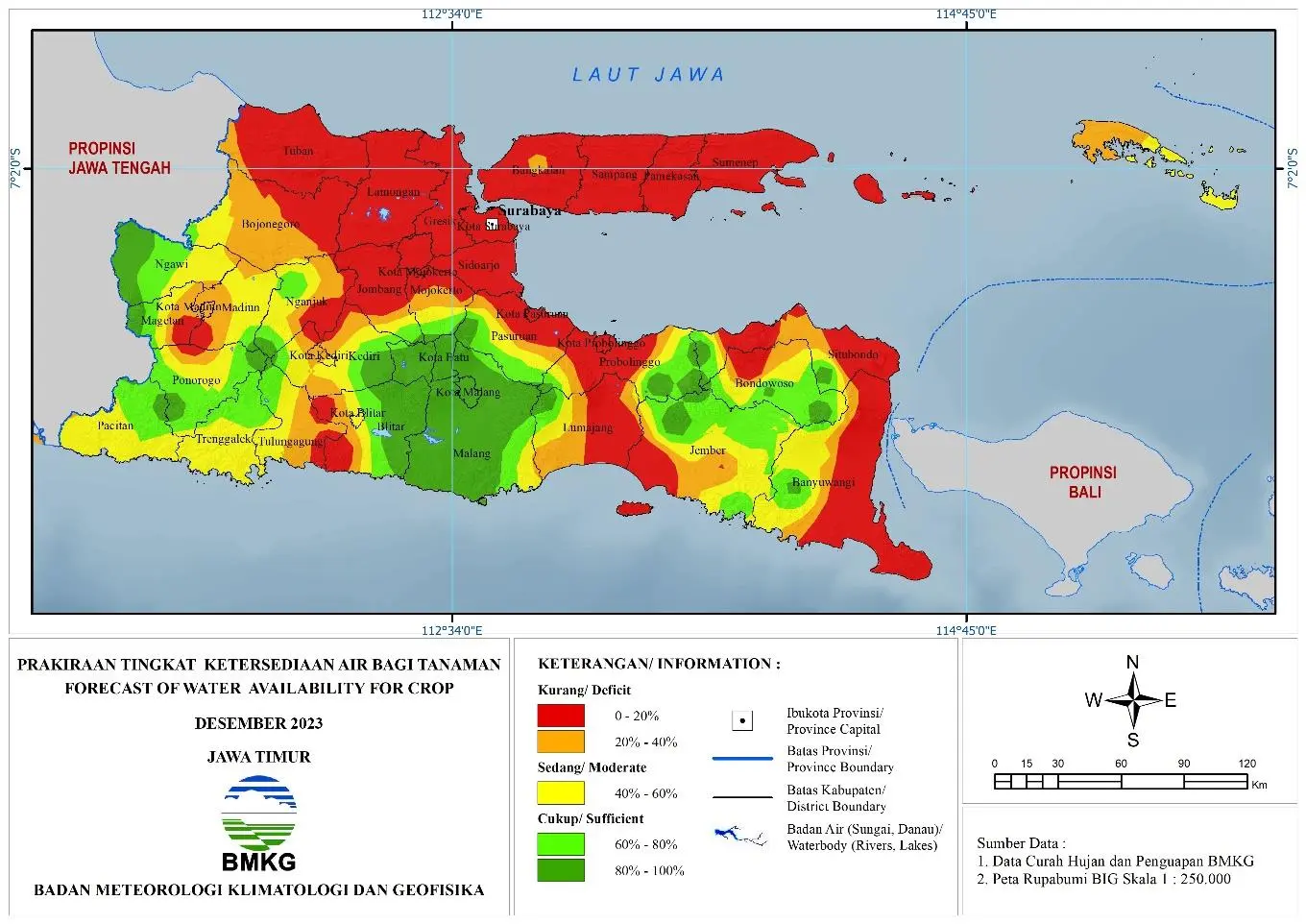 ( Prakiraan - Bulanan ) Tingkat Ketersediaan Air Bagi Tanaman di Jawa Timur Untuk Bulan DESEMBER Tahun 2023 Update dari Analisis Bulan September Tahun 2023