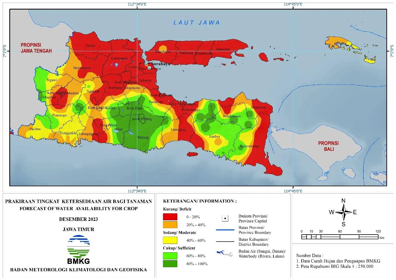 ( Prakiraan - Bulanan ) Tingkat Ketersediaan Air Bagi Tanaman di Jawa Timur Untuk Bulan DESEMBER Tahun 2023 Update dari Analisis Bulan Oktober Tahun 2023