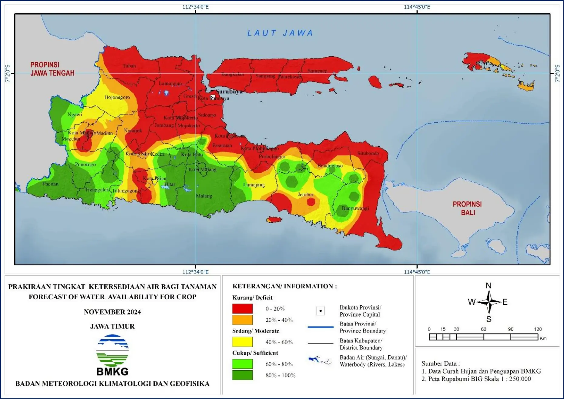 ( Prakiraan - Bulanan ) Tingkat Ketersediaan Air Bagi Tanaman di Jawa Timur Untuk Bulan NOVEMBER Tahun 2024 Update dari Analisis Bulan Juli Tahun 2024