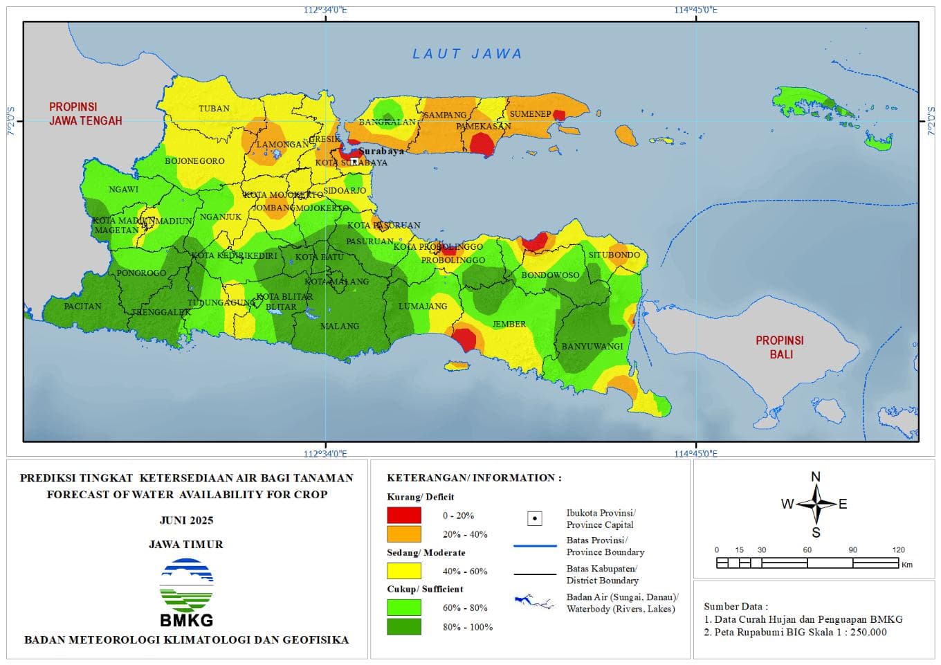 ( Prediksi - Bulanan ) Tingkat Ketersediaan Air Bagi Tanaman di Jawa Timur Untuk Bulan JUNI Tahun 2025 Update dari Analisis Bulan Februari Tahun 2025