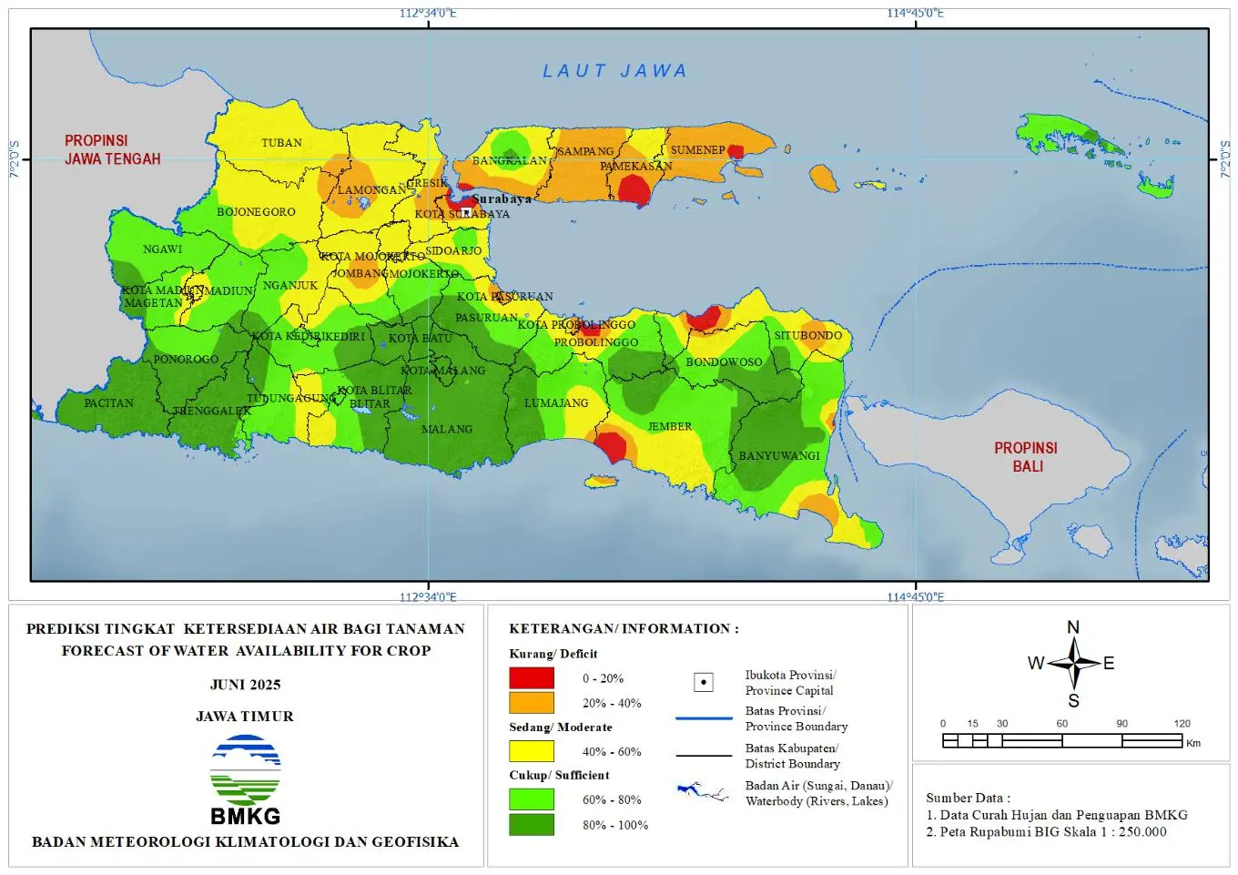 ( Prediksi - Bulanan ) Tingkat Ketersediaan Air Bagi Tanaman di Jawa Timur Untuk Bulan JUNI Tahun 2025 Update dari Analisis Bulan Februari Tahun 2025