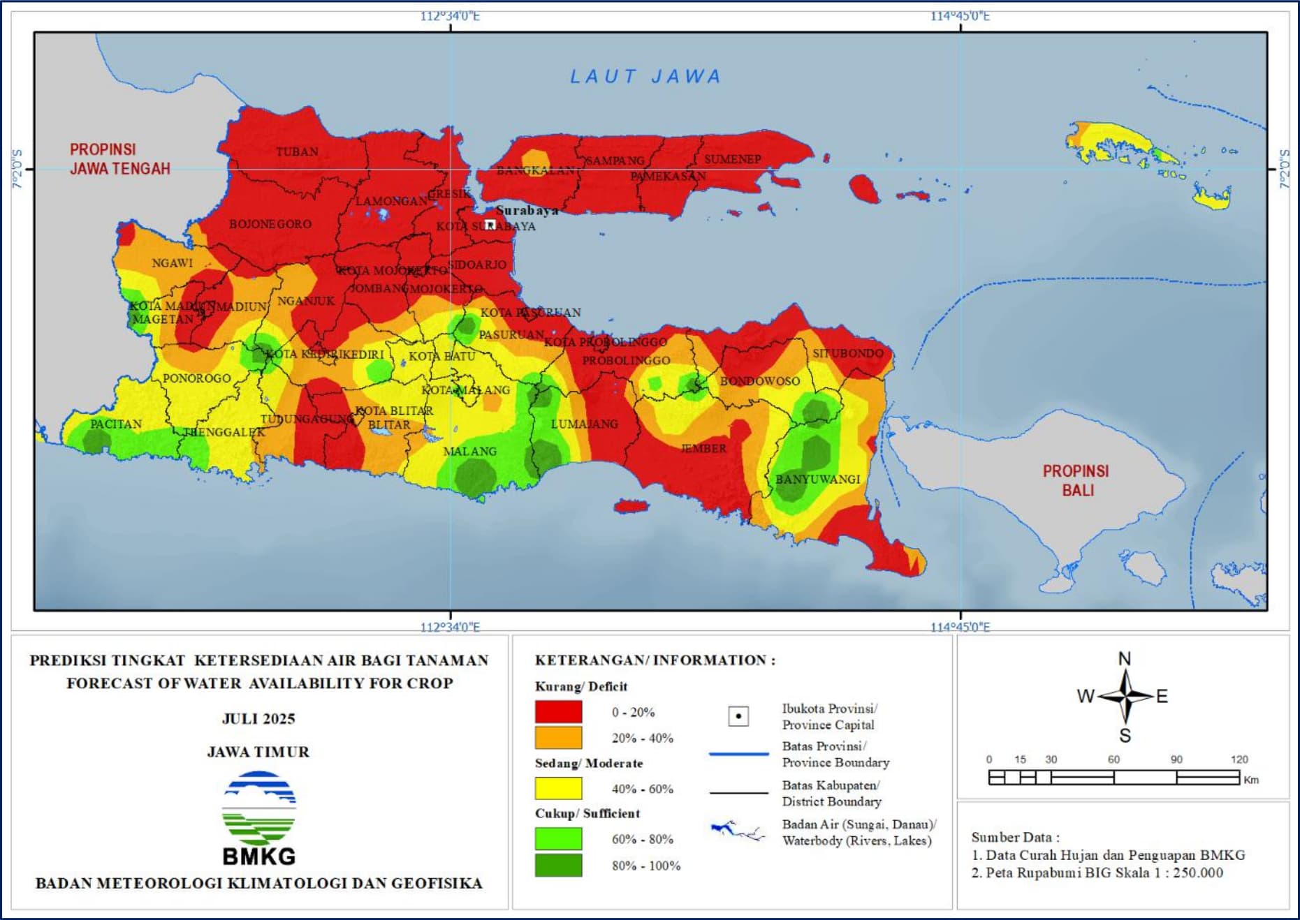 ( Prediksi - Bulanan ) Tingkat Ketersediaan Air Bagi Tanaman di Jawa Timur Untuk Bulan JULI Tahun 2025 Update dari Analisis Bulan Maret Tahun 2025