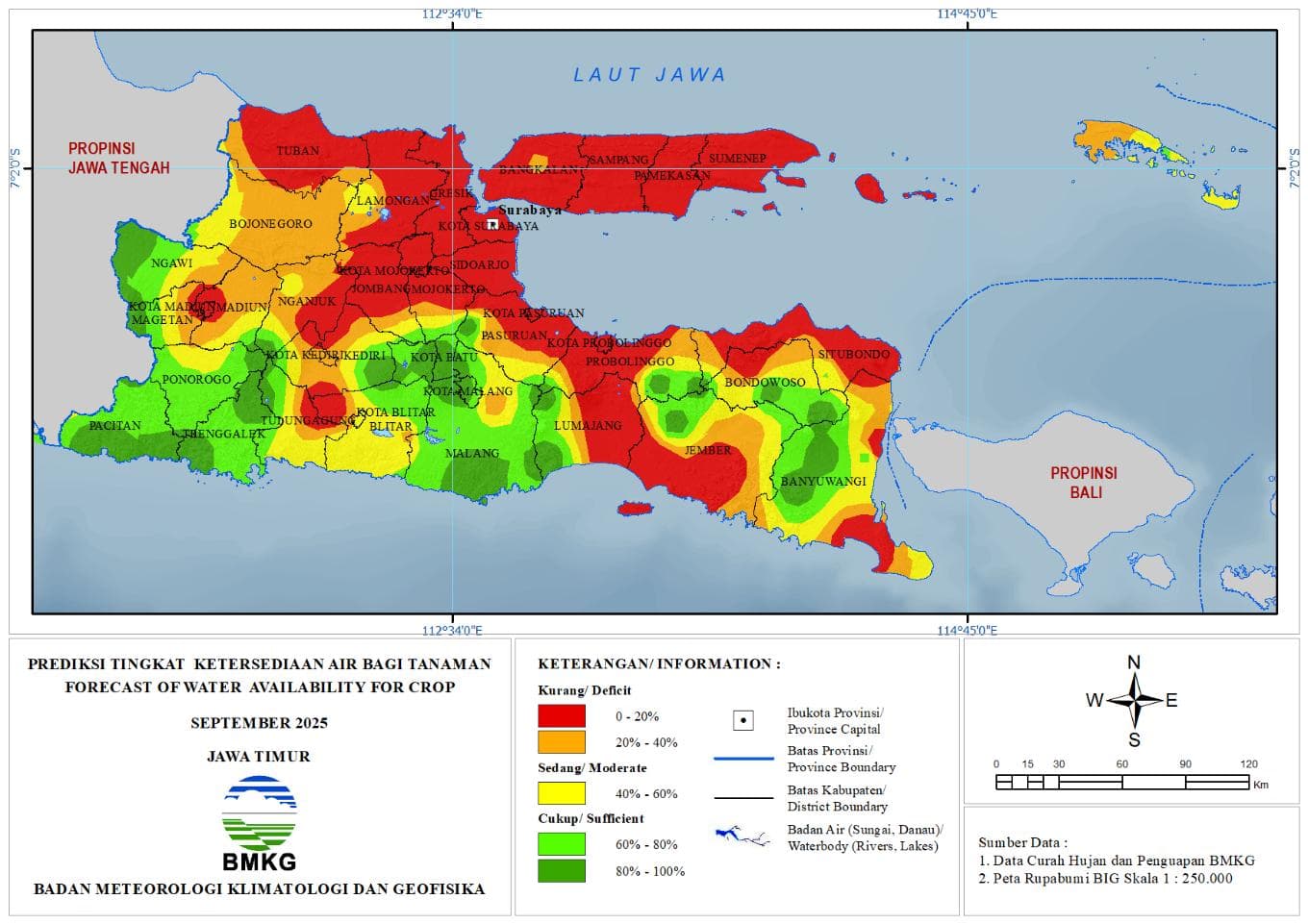 ( Prediksi - Bulanan ) Tingkat Ketersediaan Air Bagi Tanaman di Jawa Timur Untuk Bulan SEPTEMBER Tahun 2025 Update dari Analisis Bulan Juli Tahun 2025