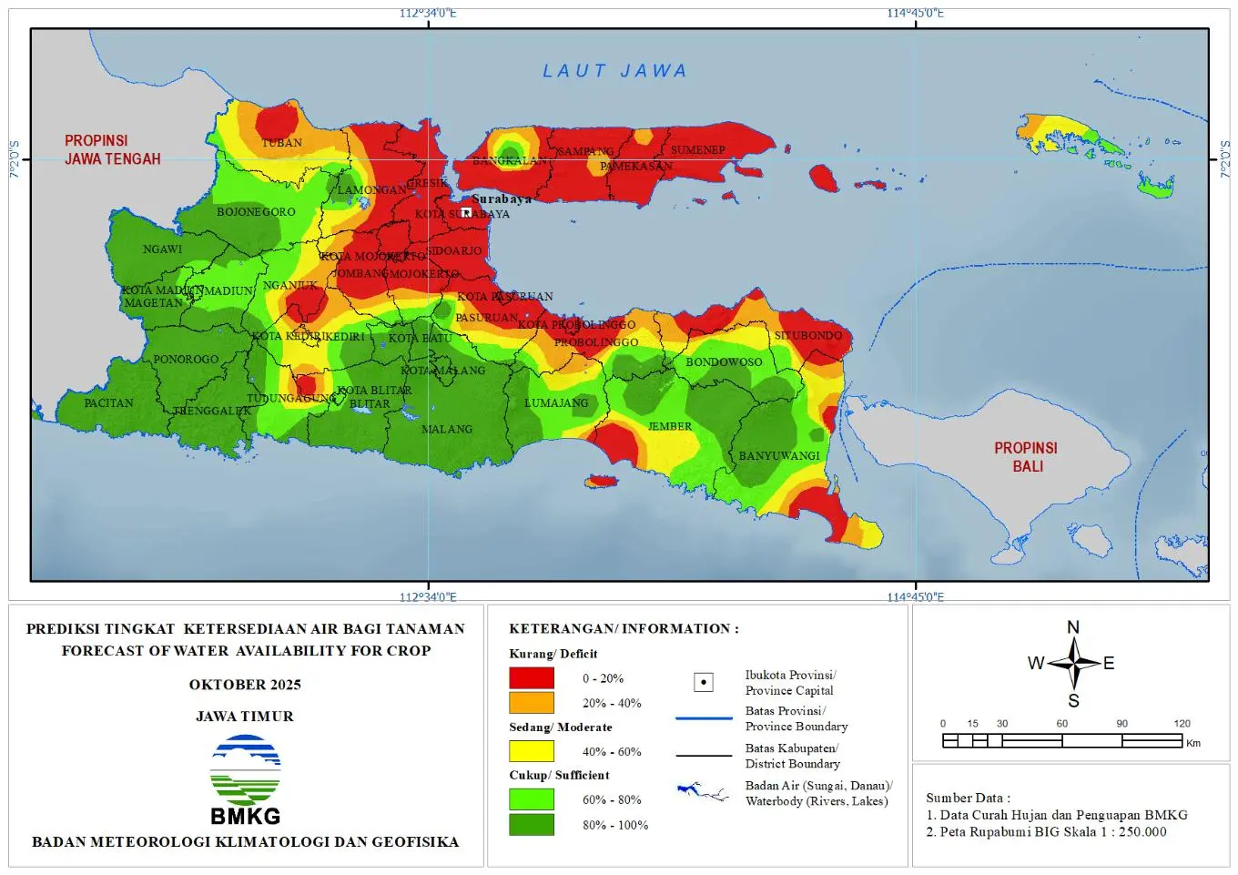 ( Prediksi - Bulanan ) Tingkat Ketersediaan Air Bagi Tanaman di Jawa Timur Untuk Bulan OKTOBER Tahun 2025 Update dari Analisis Bulan Juli Tahun 2025