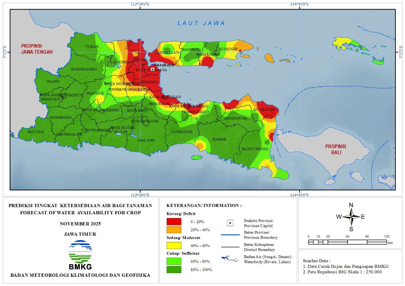 ( Prediksi - Bulanan ) Tingkat Ketersediaan Air Bagi Tanaman di Jawa Timur Untuk Bulan NOVEMBER Tahun 2025 Update dari Analisis Bulan Juli Tahun 2025