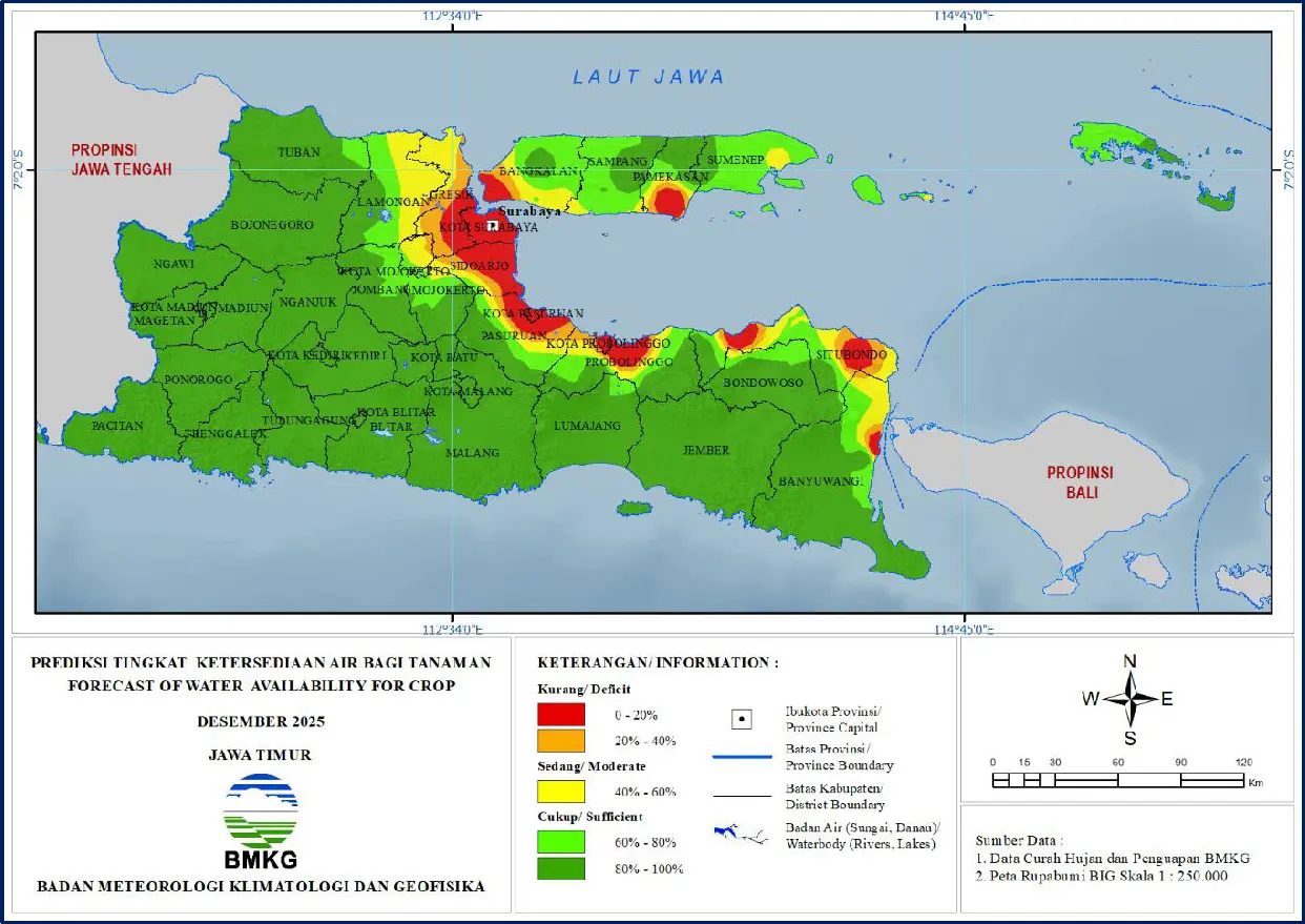 ( Prediksi - Bulanan ) Tingkat Ketersediaan Air Bagi Tanaman di Jawa Timur Untuk Bulan DESEMBER Tahun 2025 Update dari Analisis Bulan Agustus Tahun 2025