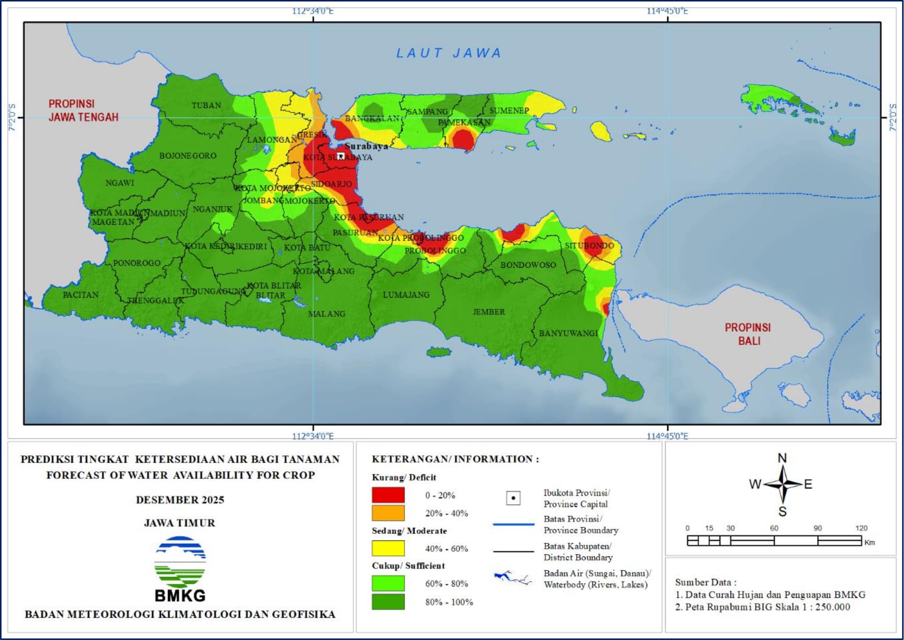 ( Prediksi - Bulanan ) Tingkat Ketersediaan Air Bagi Tanaman di Jawa Timur Untuk Bulan DESEMBER Tahun 2025 Update dari Analisis Bulan September Tahun 2025