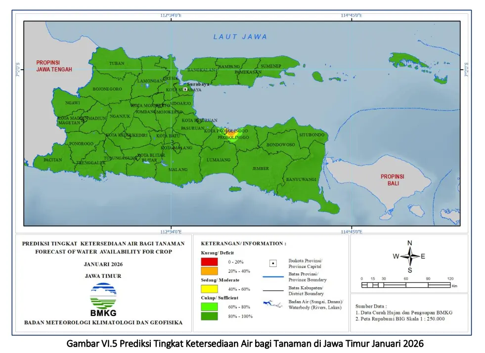 ( Prediksi - Bulanan ) Tingkat Ketersediaan Air Bagi Tanaman di Jawa Timur Untuk Bulan JANUARI Tahun 2026 Update dari Analisis Bulan November Tahun 2025