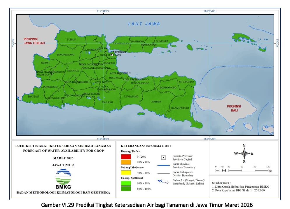 ( Prediksi - Bulanan ) Tingkat Ketersediaan Air Bagi Tanaman di Jawa Timur Untuk Bulan MARET Tahun 2026 Update dari Analisis Bulan November Tahun 2025