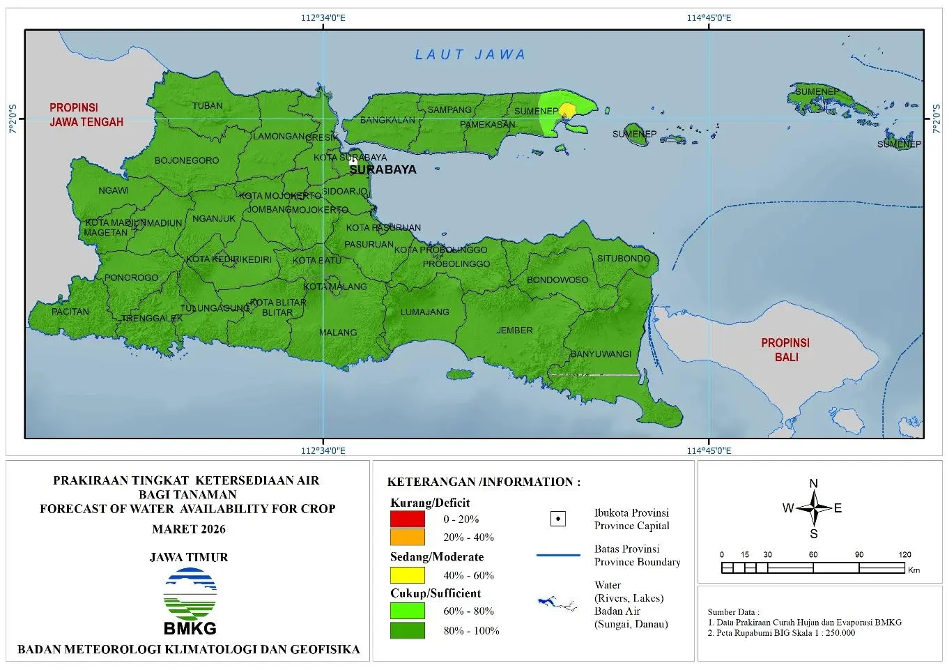 ( Prediksi - Bulanan ) Tingkat Ketersediaan Air Bagi Tanaman di Jawa Timur Untuk Bulan MARET Tahun 2026 Update dari Analisis Bulan Januari Tahun 2026