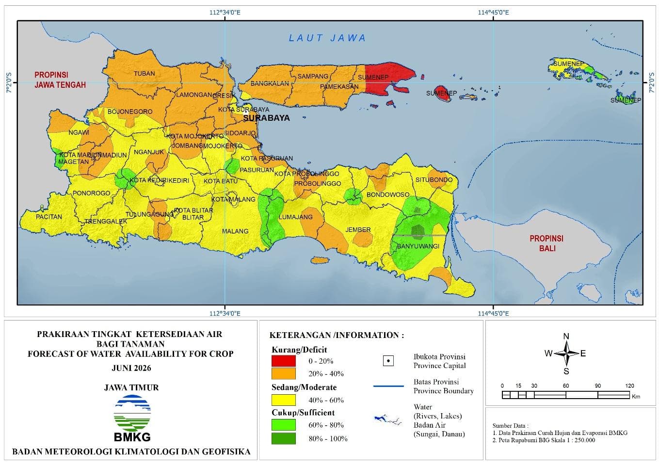 ( Prediksi - Bulanan ) Tingkat Ketersediaan Air Bagi Tanaman di Jawa Timur Untuk Bulan JUNI Tahun 2026 Update dari Analisis Bulan Februari Tahun 2026